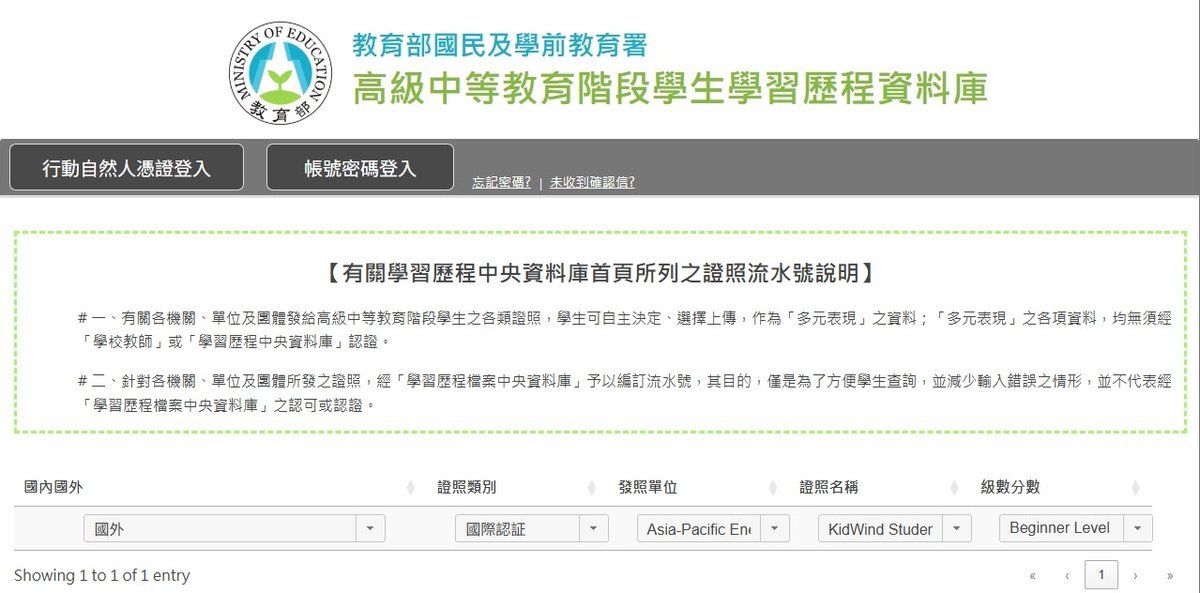 學生綠能科技認證